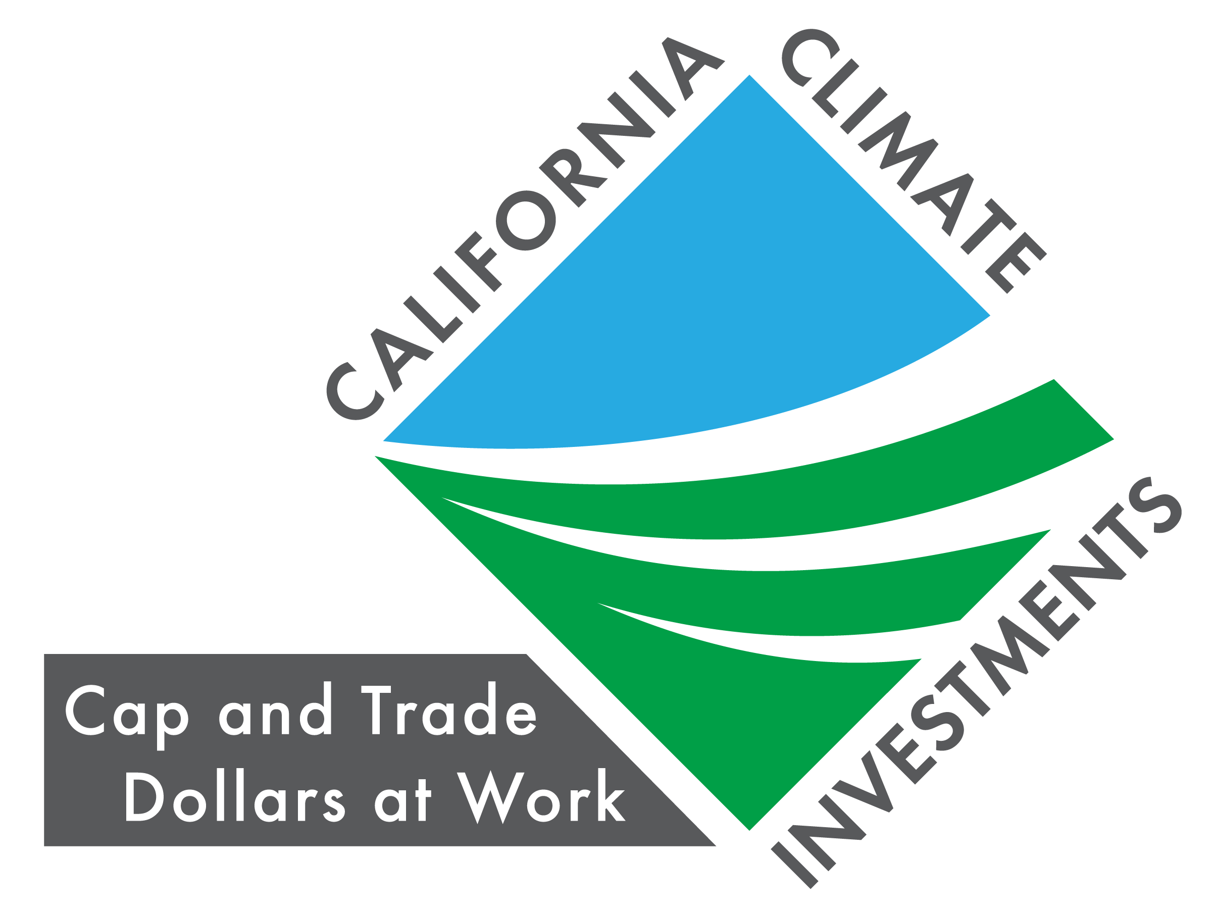 California Climate Investments