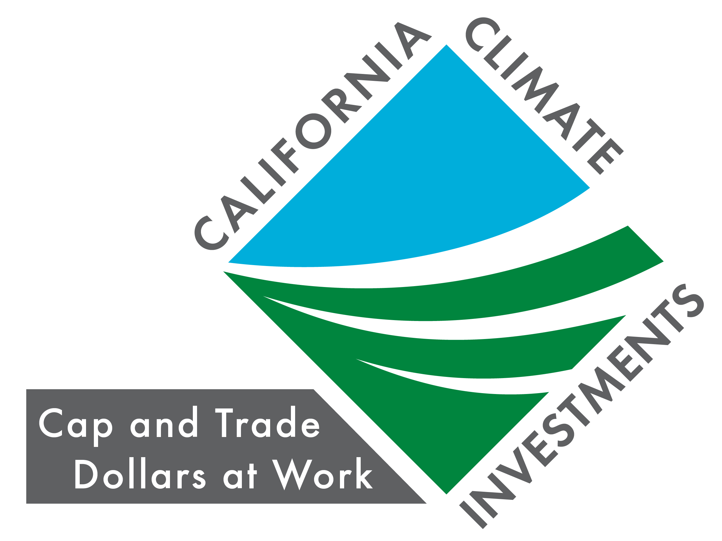 California Climate Investments